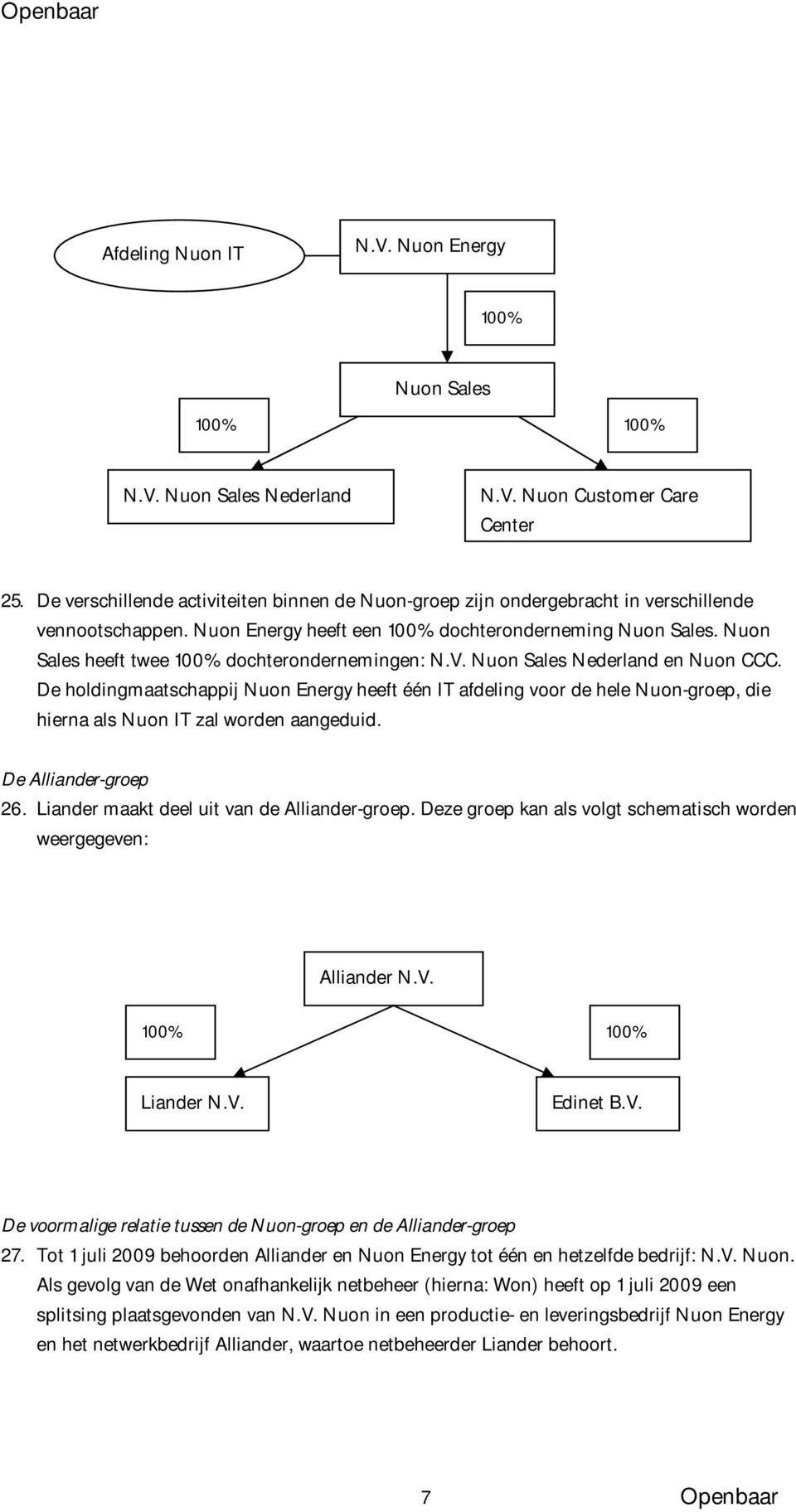 Nuon Sales heeft twee 100% dochterondernemingen: N.V. Nuon Sales Nederland en Nuon CCC.