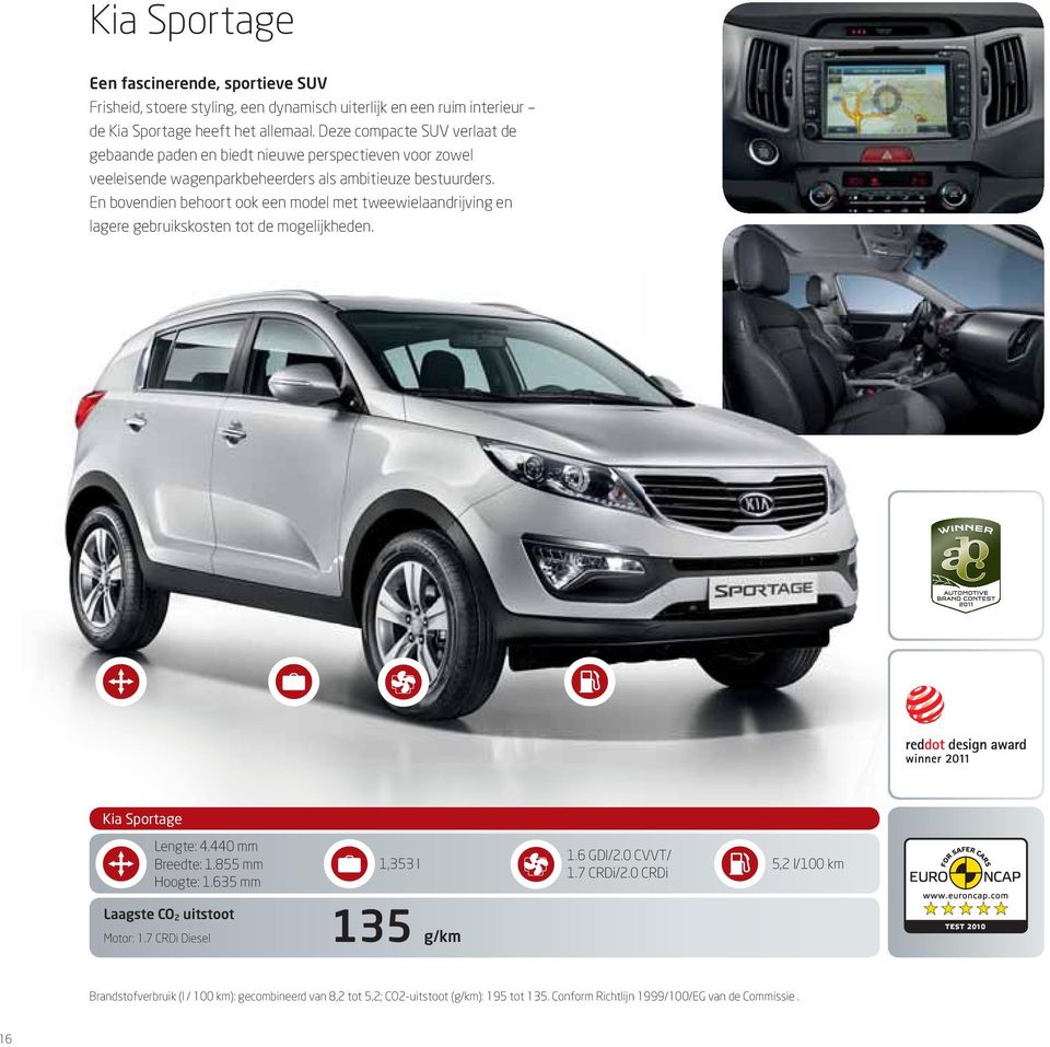 En bovendien behoort ook een model met tweewielaandrijving en lagere gebruikskosten tot de mogelijkheden. Kia Sportage Lengte: 4.440 mm Breedte: 1.855 mm Hoogte: 1.