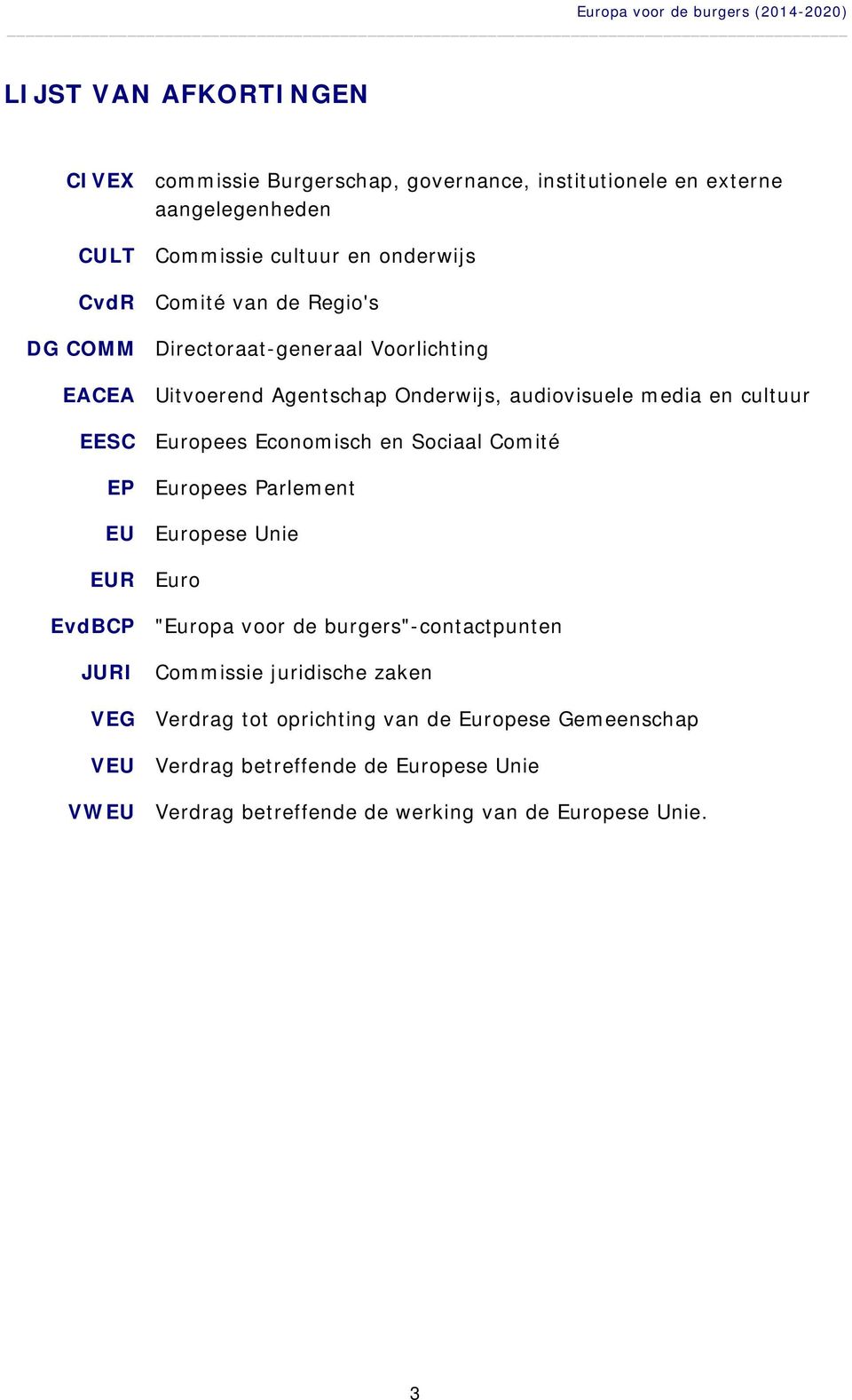 EESC Europees Economisch en Sociaal Comité EP Europees Parlement EU Europese Unie EUR Euro EvdBCP "Europa voor de burgers"-contactpunten JURI Commissie