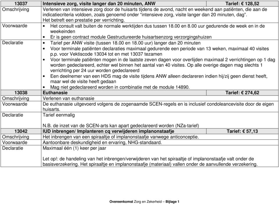 Voorwaarde Het consult valt buiten de normale werktijden dus tussen 18.00 en 8.