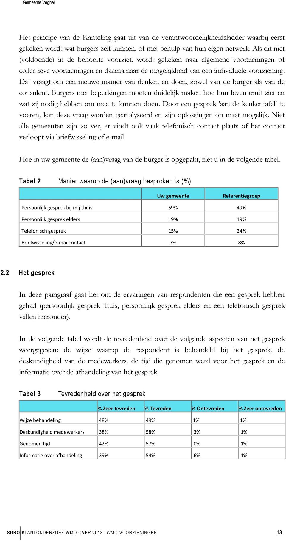 Dat vraagt om een nieuwe manier van denken en doen, zowel van de burger als van de consulent.