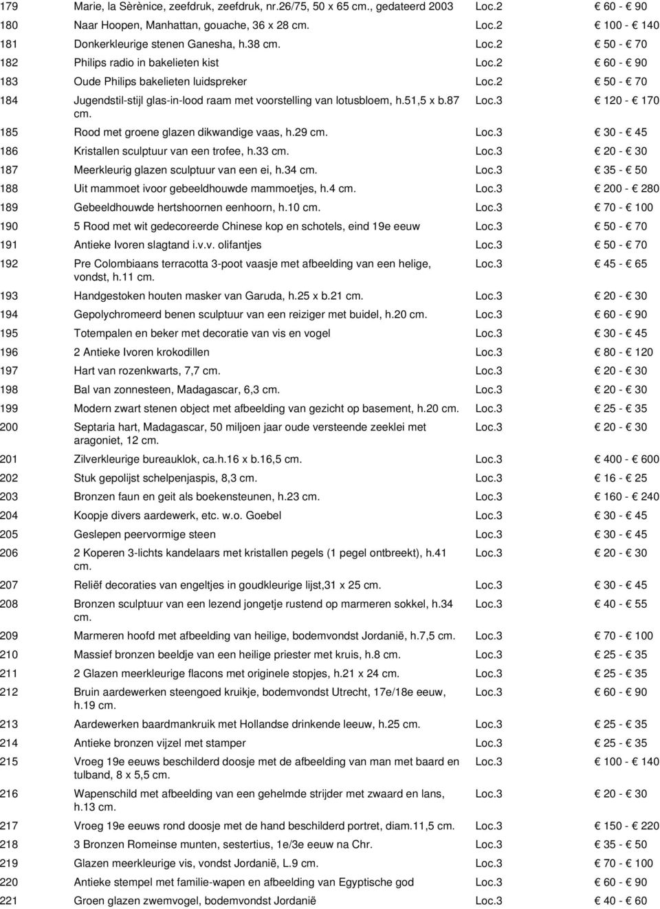 3 120-170 185 Rood met groene glazen dikwandige vaas, h.29 Loc.3 30-45 186 Kristallen sculptuur van een trofee, h.33 Loc.3 20-30 187 Meerkleurig glazen sculptuur van een ei, h.34 Loc.