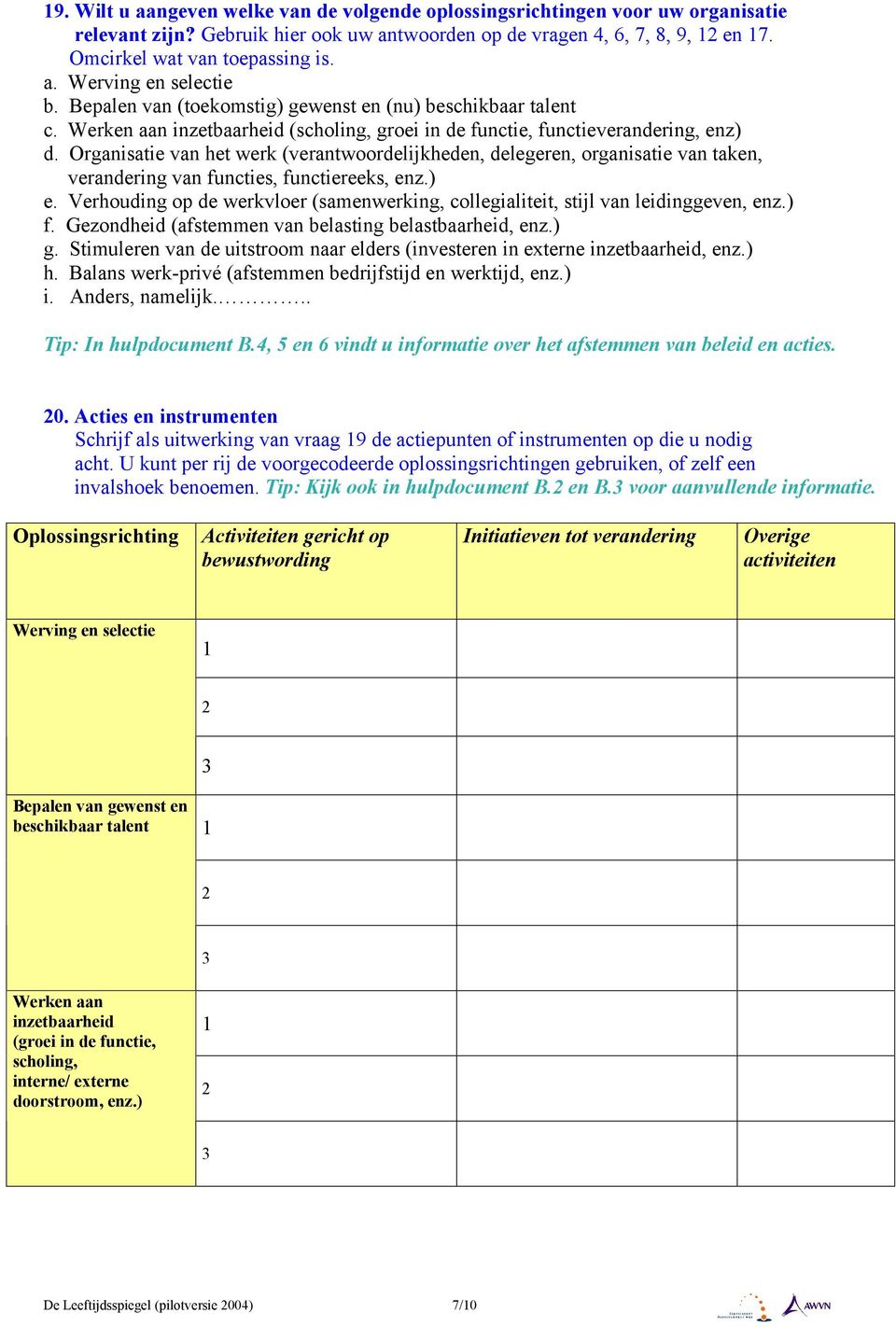 Organisatie van het werk (verantwoordelijkheden, delegeren, organisatie van taken, verandering van functies, functiereeks, enz.) e.