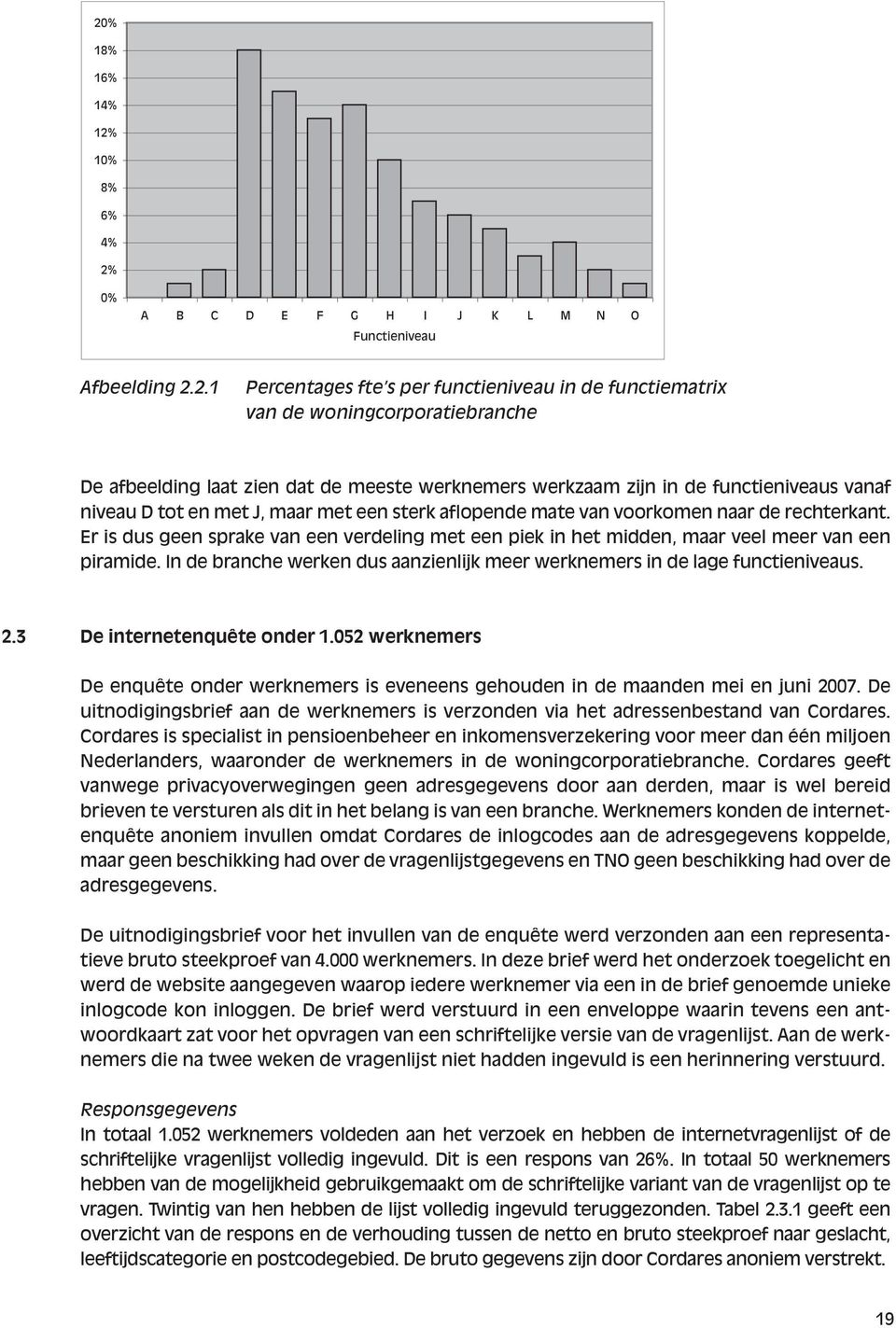 Er is dus geen sprake van een verdeling met een piek in het midden, maar veel meer van een piramide. In de branche werken dus aanzienlijk meer werknemers in de lage functieniveaus. 2.