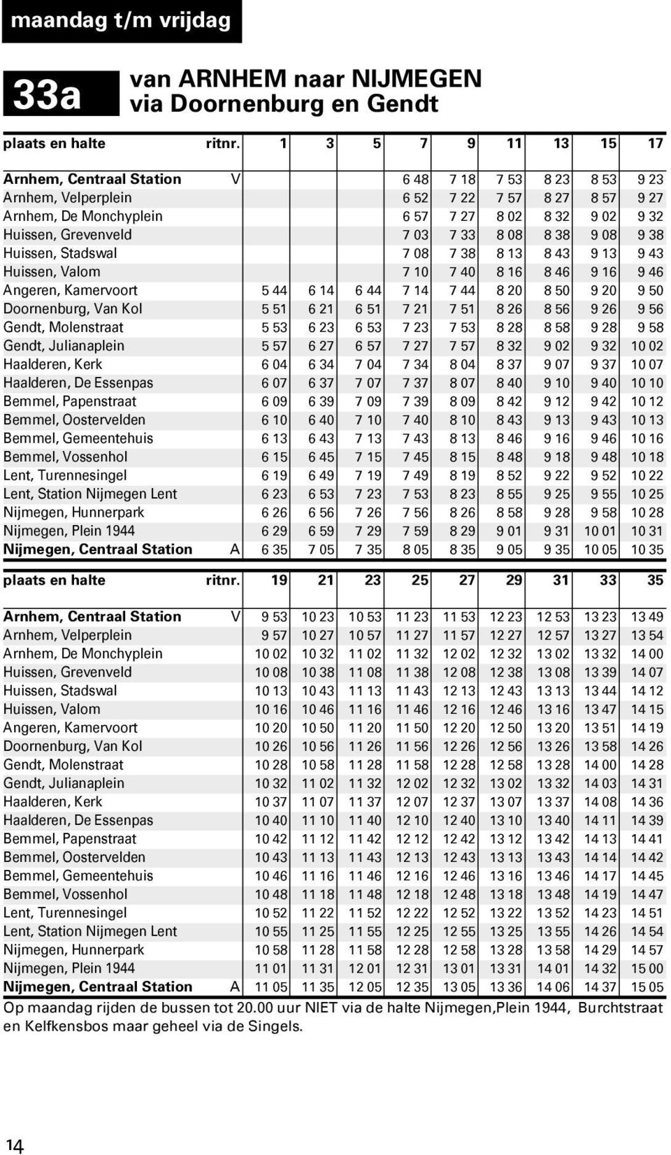Grevenveld 7 03 7 33 8 08 8 38 9 08 9 38 Huissen, Stadswal 7 08 7 38 8 13 8 43 9 13 9 43 Huissen, Valom 7 10 7 40 8 16 8 46 9 16 9 46 Angeren, Kamervoort 5 44 6 14 6 44 7 14 7 44 8 20 8 50 9 20 9 50
