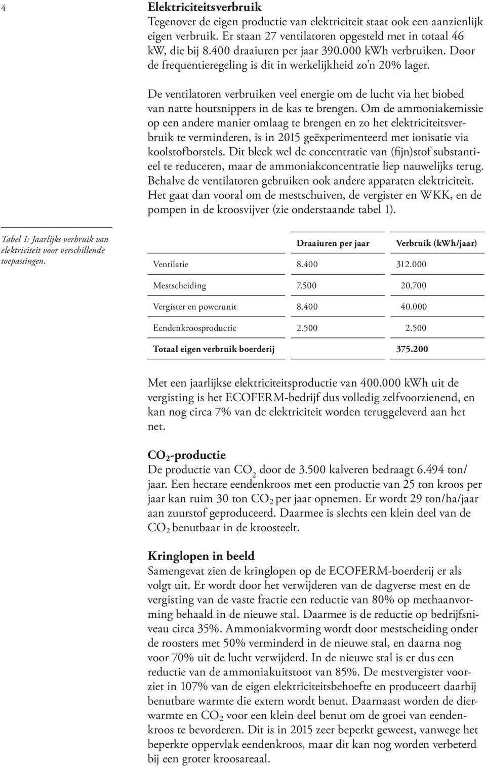 De ventilatoren verbruiken veel energie om de lucht via het biobed van natte houtsnippers in de kas te brengen.