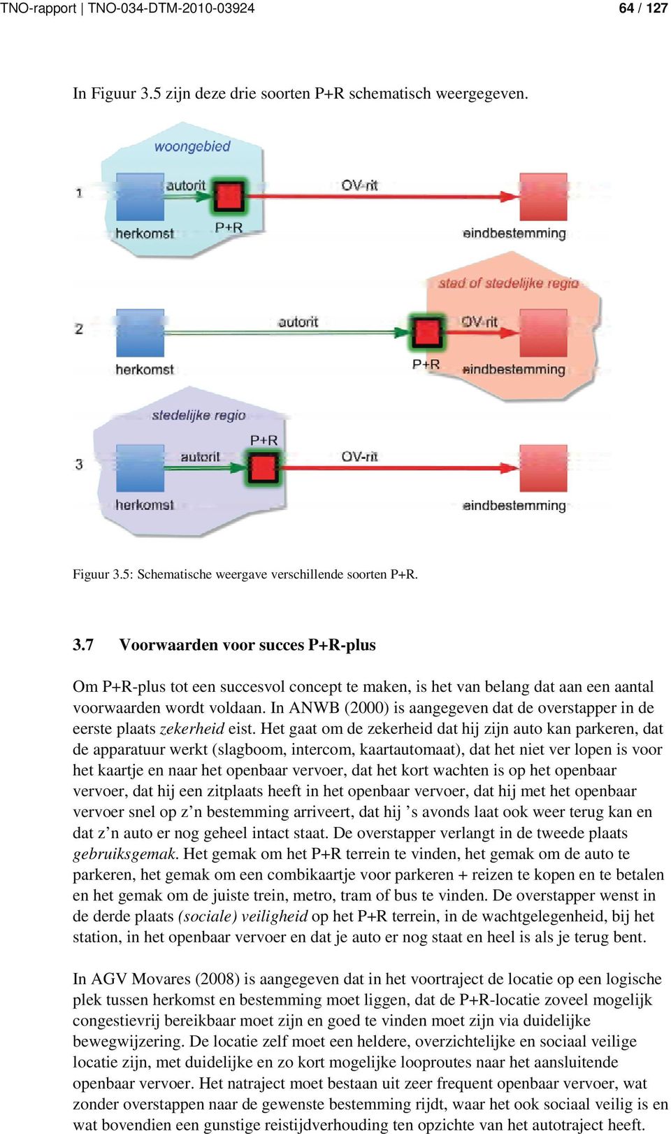 5: Schematische weergave verschillende soorten P+R. 3.7 Voorwaarden voor succes P+R-plus Om P+R-plus tot een succesvol concept te maken, is het van belang dat aan een aantal voorwaarden wordt voldaan.