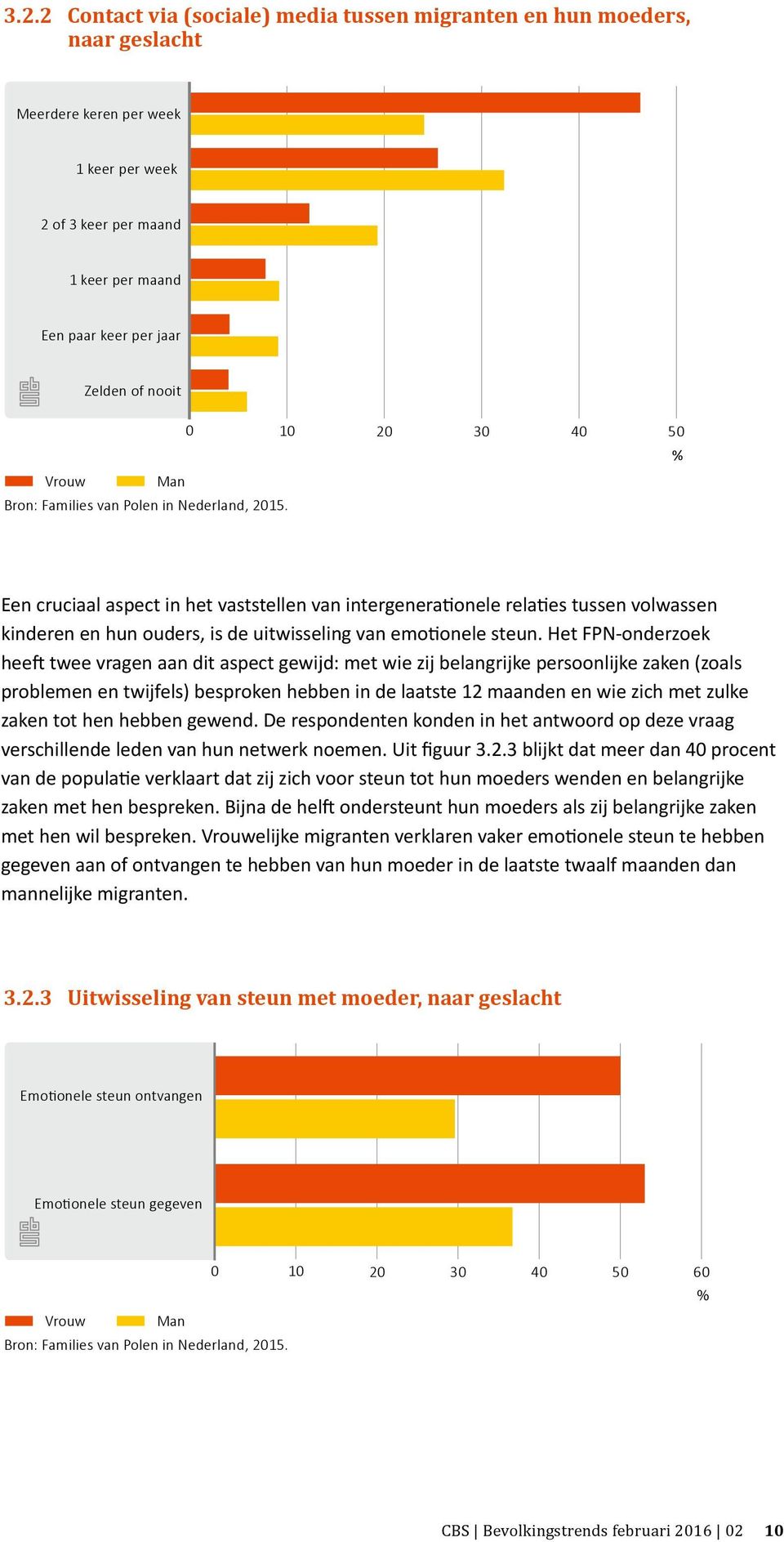 Een cruciaal aspect in het vaststellen van intergenerationele relaties tussen volwassen kinderen en hun ouders, is de uitwisseling van emotionele steun.