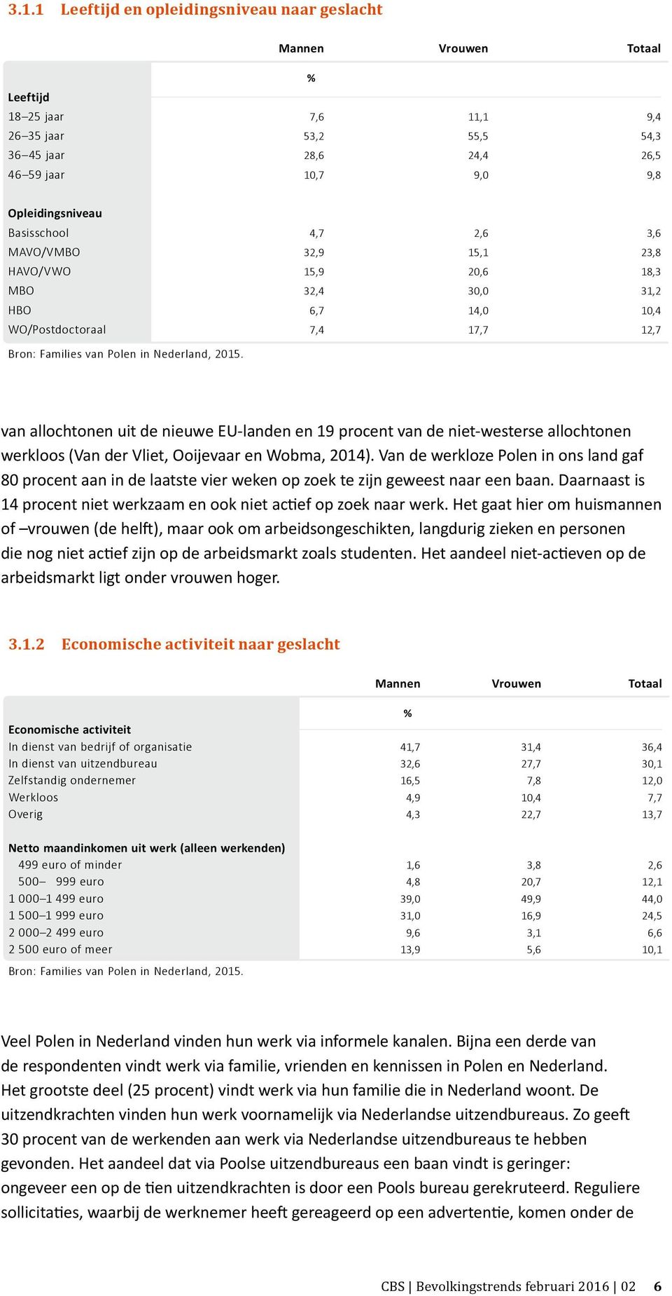 van allochtonen uit de nieuwe EU-landen en 19 procent van de niet-westerse allochtonen werkloos (Van der Vliet, Ooijevaar en Wobma, 2014).