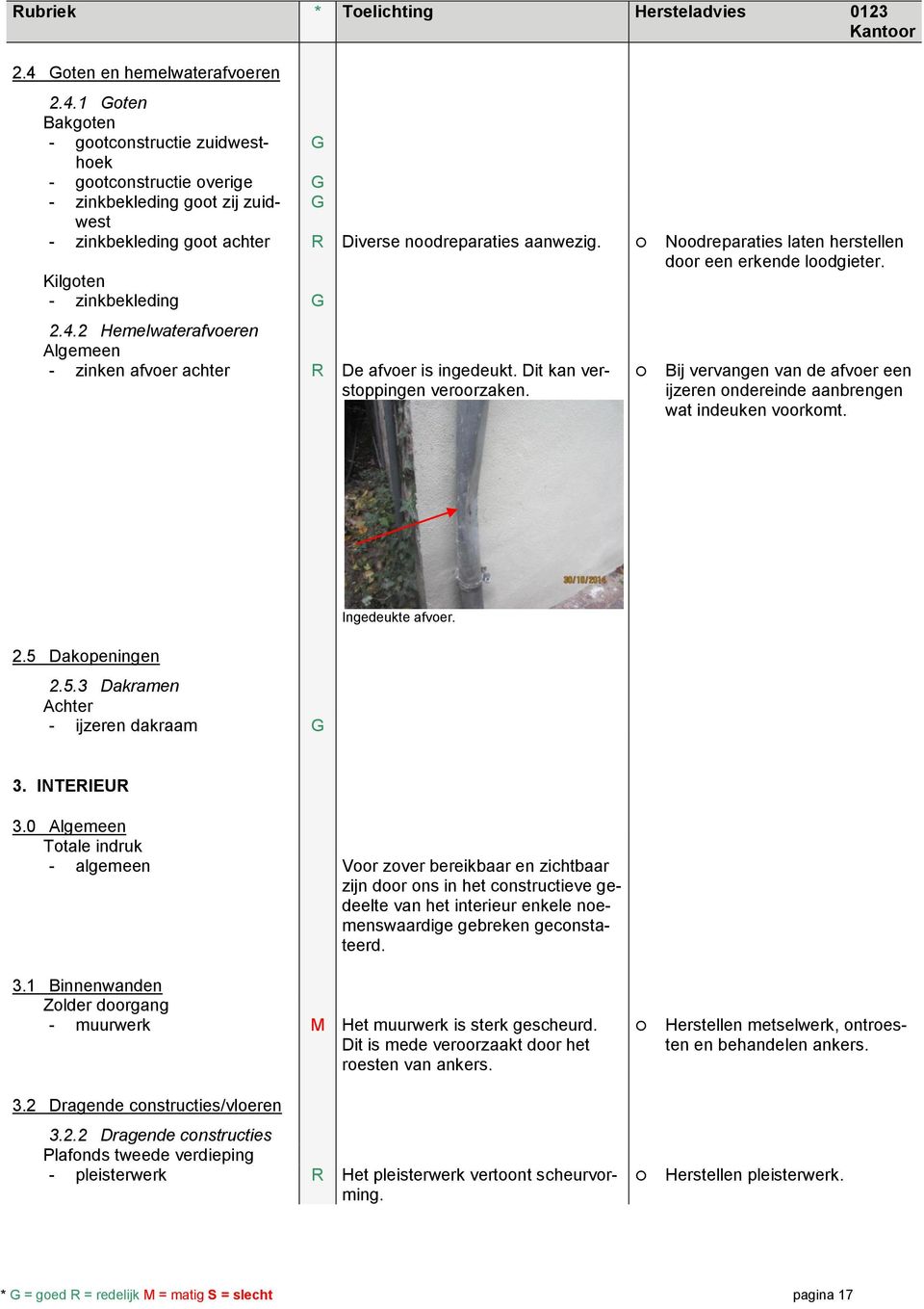 Bij vervangen van de afvoer een ijzeren ondereinde aanbrengen wat indeuken voorkomt. 2.5 Dakopeningen 2.5.3 Dakramen Achter - ijzeren dakraam G Ingedeukte afvoer. 3. INTERIEUR 3.