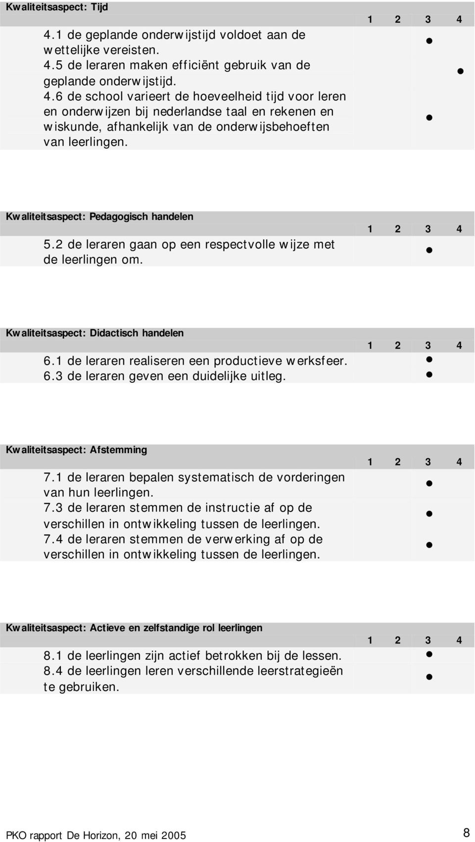 Kwaliteitsaspect: Afstemming 7.1 de leraren bepalen systematisch de vorderingen van hun leerlingen. 7.3 de leraren stemmen de instructie af op de verschillen in ontwikkeling tussen de leerlingen. 7.4 de leraren stemmen de verwerking af op de verschillen in ontwikkeling tussen de leerlingen.