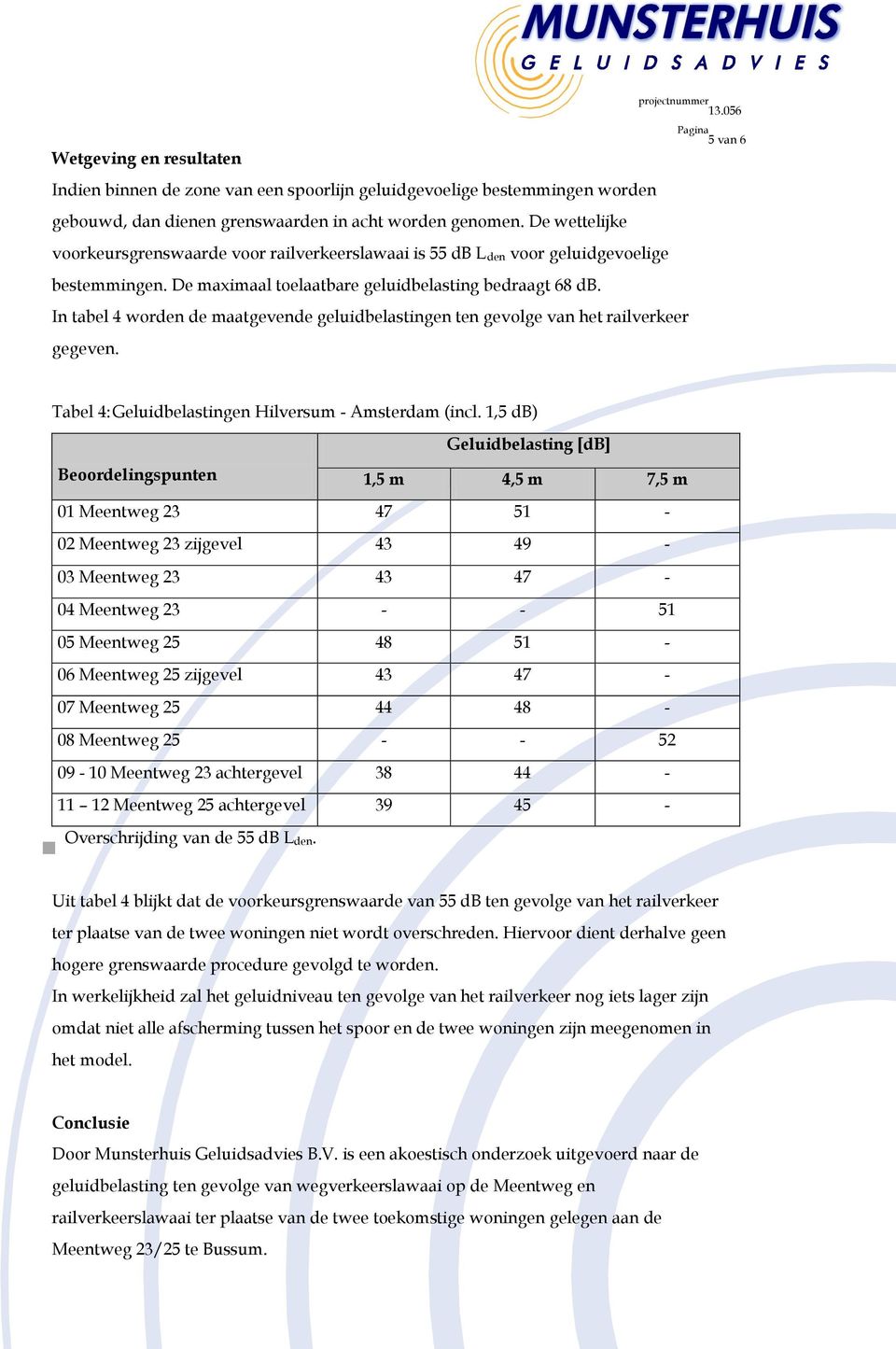 In tabel 4 worden de maatgevende geluidbelastingen ten gevolge van het railverkeer gegeven. Tabel 4: Geluidbelastingen Hilversum Amsterdam (incl.