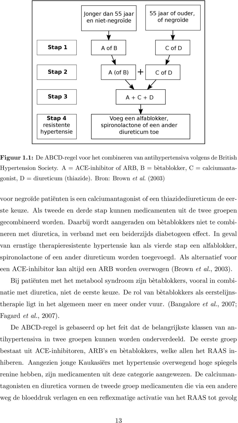 A = ACE-inhibitor of ARB, B = bètablokker, C = calciumantagonist, D = diureticum (thiazide). Bron: Brown et al.