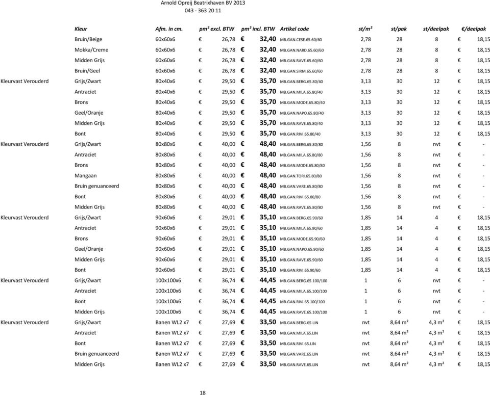 GAN.BERG.65.80/40 3,13 30 12 18,15 Antraciet 80x40x6 29,50 35,70 MB.GAN.MILA.65.80/40 3,13 30 12 18,15 Brons 80x40x6 29,50 35,70 MB.GAN.MODE.65.80/40 3,13 30 12 18,15 Geel/Oranje 80x40x6 29,50 35,70 MB.