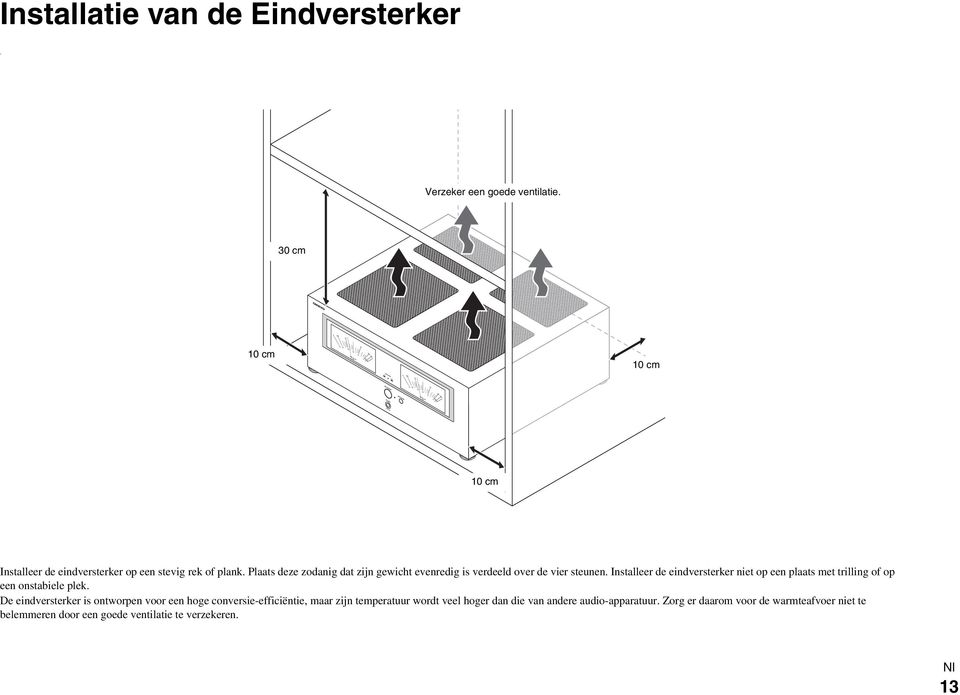 Plaats deze zodanig dat zijn gewicht evenredig is verdeeld over de vier steunen.