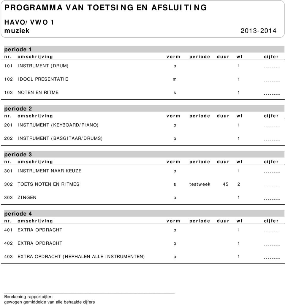 302 TOETS NOTEN EN RITMES s testweek 303 ZINGEN 4 401 EXTRA OPDRACHT 402 EXTRA OPDRACHT