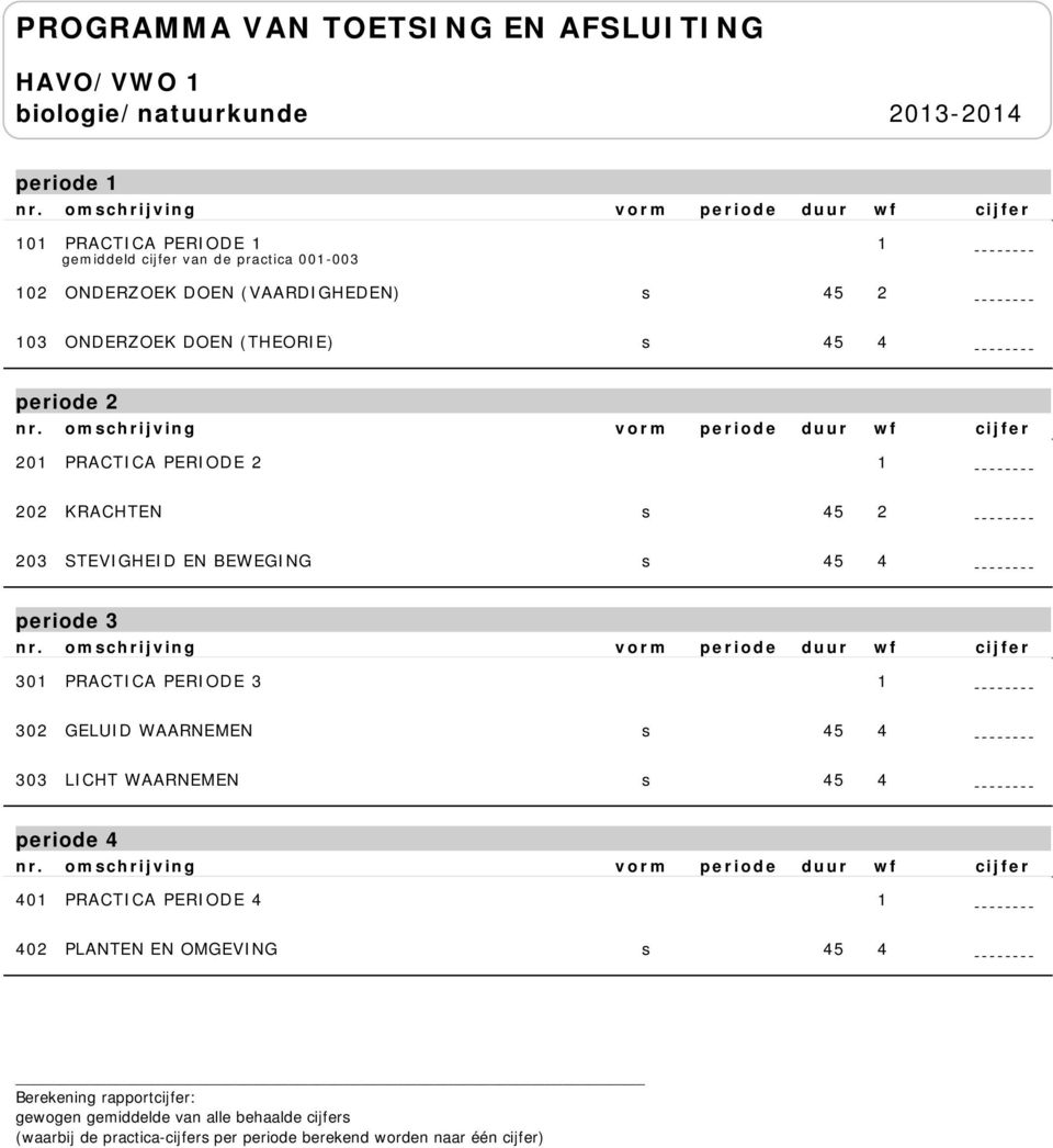 PERIODE 3 302 GELUID WAARNEMEN s 45 4 -------- 303 LICHT WAARNEMEN s 45 4 -------- 4 401 PRACTICA PERIODE 4 402 PLANTEN EN