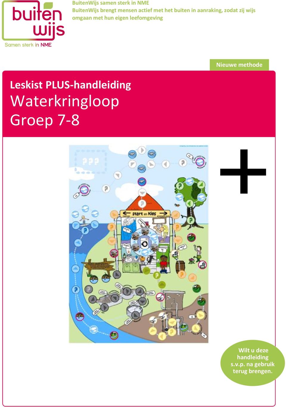 leefomgeving Leskist PLUS-handleiding Waterkringloop Groep 7-8