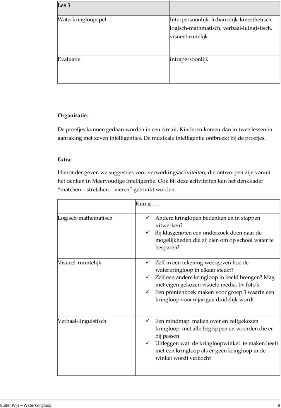 Extra: Hieronder geven we suggesties voor verwerkingsactiviteiten, die ontworpen zijn vanuit het denken in Meervoudige Intelligentie.