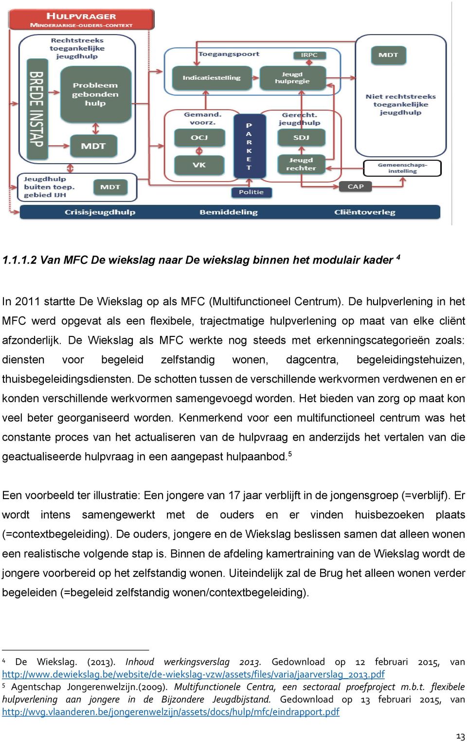 De Wiekslag als MFC werkte nog steeds met erkenningscategorieën zoals: diensten voor begeleid zelfstandig wonen, dagcentra, begeleidingstehuizen, thuisbegeleidingsdiensten.