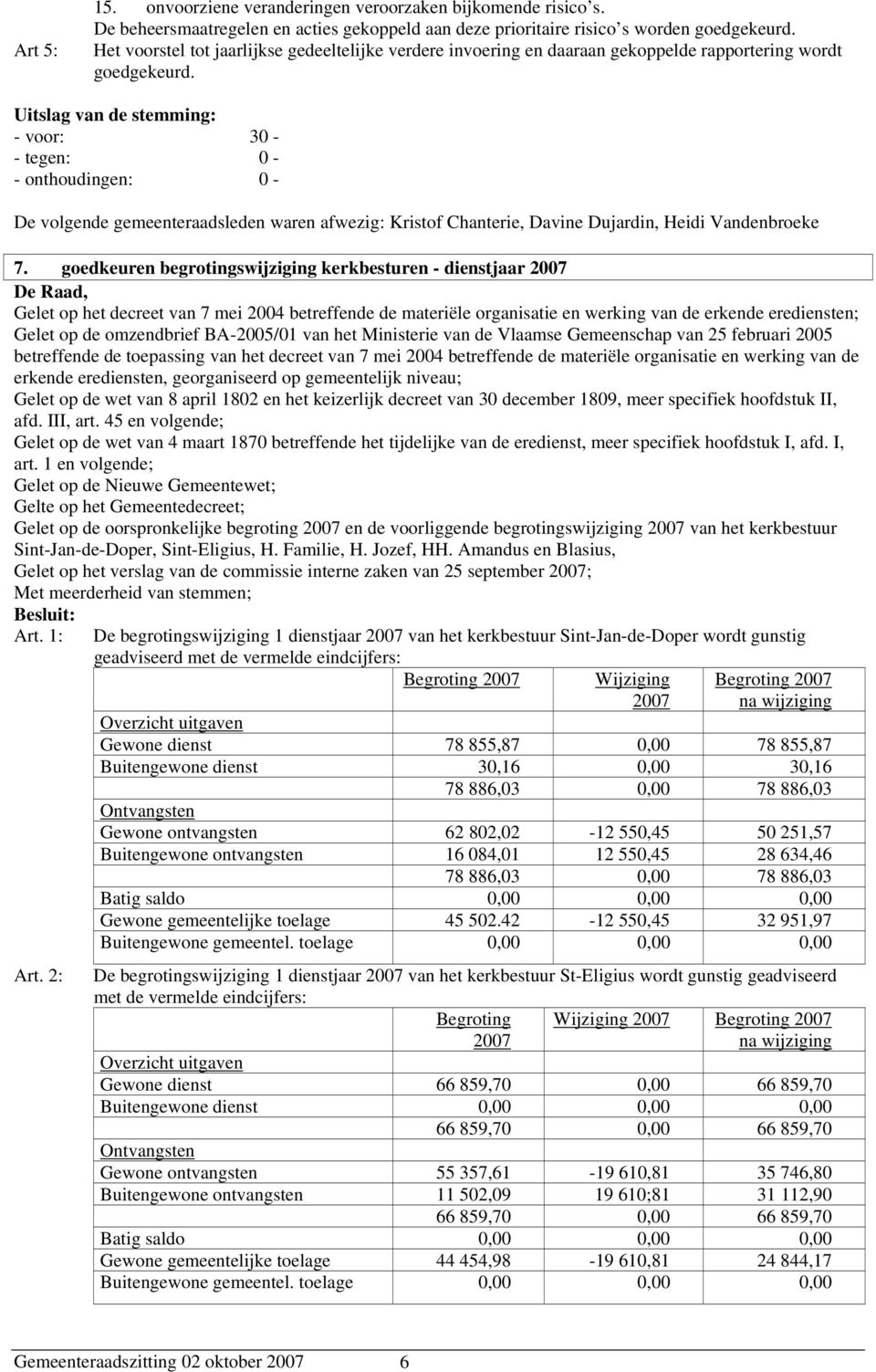 goedkeuren begrotingswijziging kerkbesturen - dienstjaar 2007 Gelet op het decreet van 7 mei 2004 betreffende de materiële organisatie en werking van de erkende erediensten; Gelet op de omzendbrief