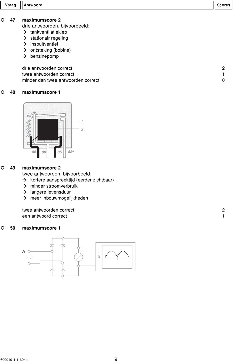 maximumscore 49 maximumscore 2 twee antwoorden, bijvoorbeeld: kortere aanspreektijd (eerder zichtbaar) minder