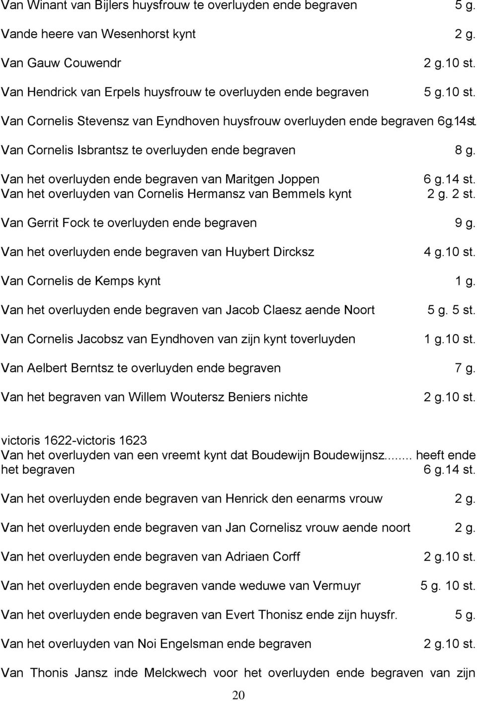 Van het overluyden ende begraven van Maritgen Joppen Van het overluyden van Cornelis Hermansz van Bemmels kynt 6 g.14 st. 2 g. 2 st. Van Gerrit Fock te overluyden ende begraven 9 g.