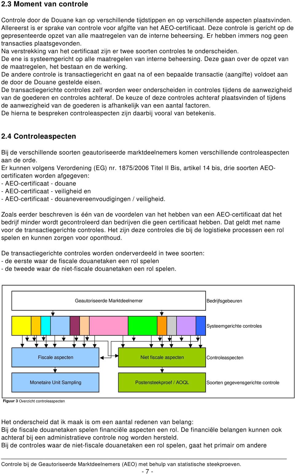 Na verstrekking van het certificaat zijn er twee soorten controles te onderscheiden. De ene is systeemgericht op alle maatregelen van interne beheersing.