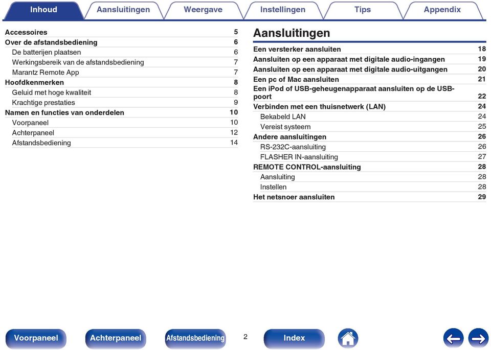 audio-ingangen 19 Aansluiten op een apparaat met digitale audio-uitgangen 20 Een pc of Mac aansluiten 21 Een ipod of USB-geheugenapparaat aansluiten op de USBpoort 22 Verbinden met een