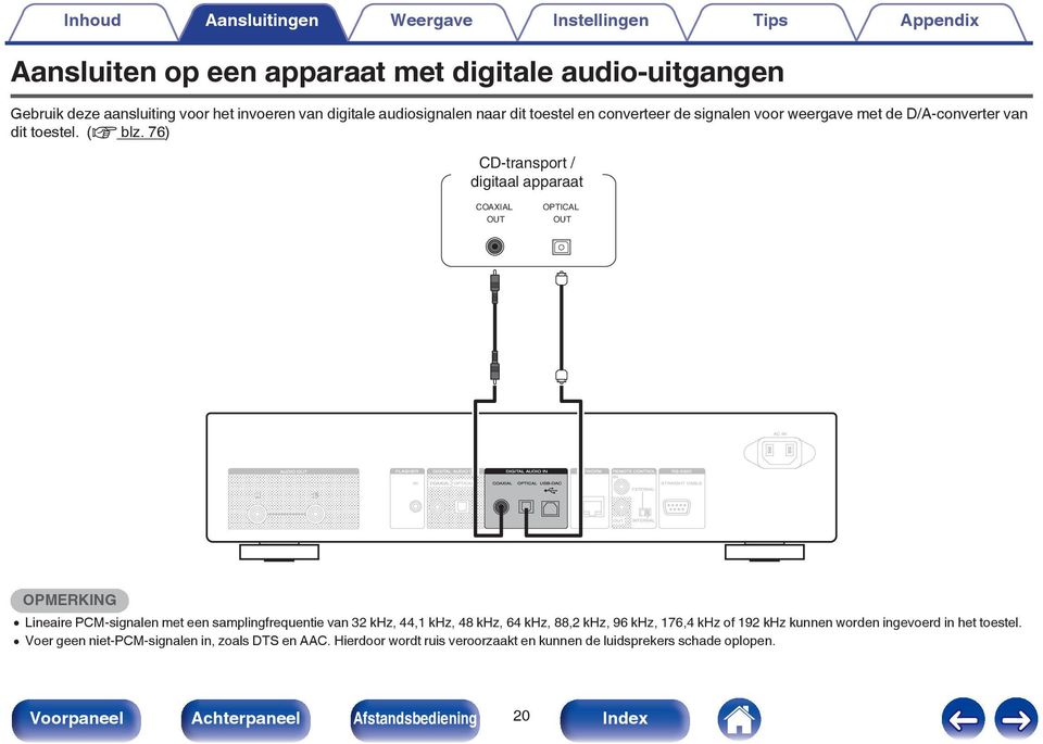 76) CD-transport / digitaal apparaat COAXIAL OUT OPTICAL OUT OPMERKING 0 Lineaire PCM-signalen met een samplingfrequentie van 32 khz, 44,1 khz, 48 khz, 64 khz,