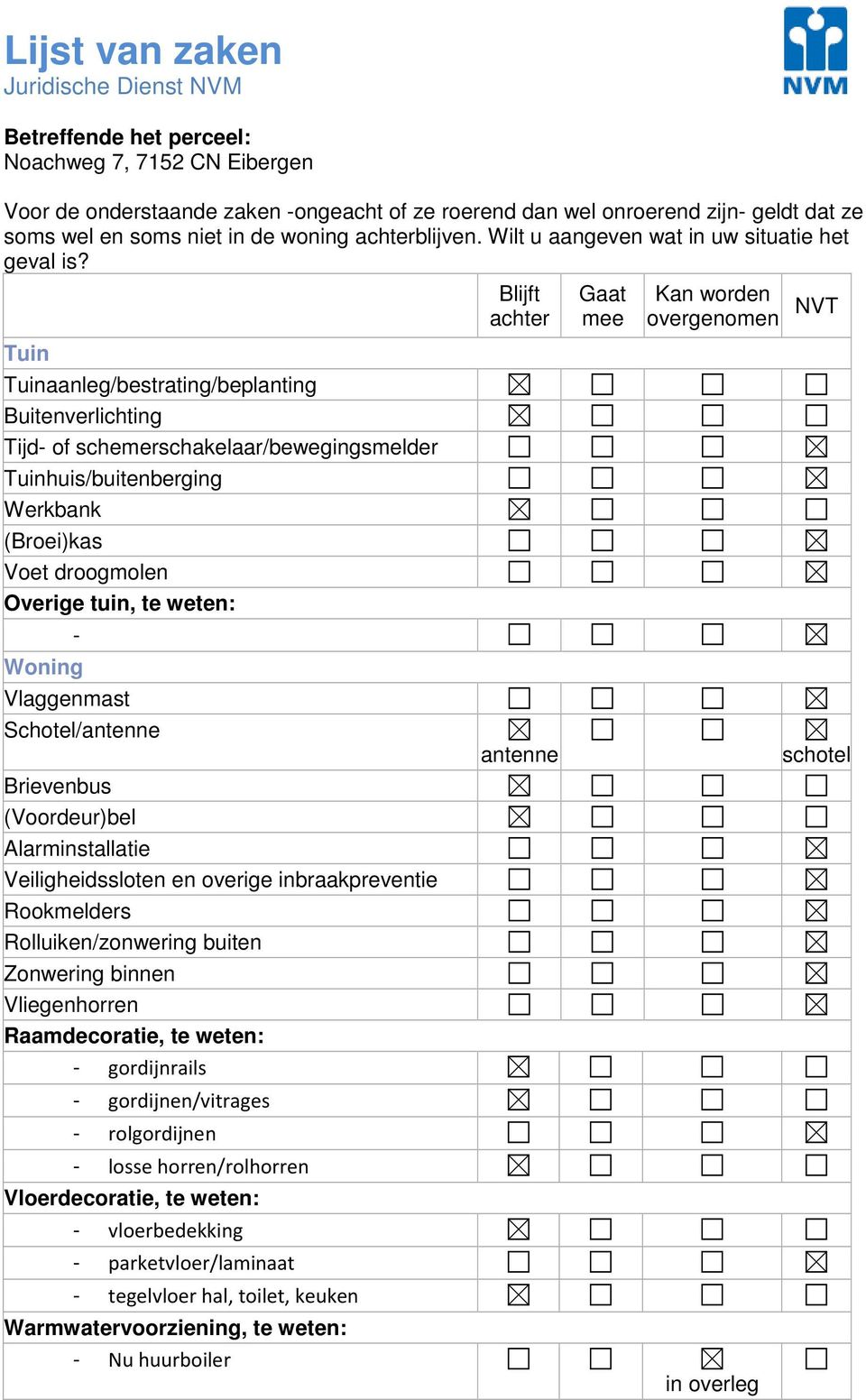 Tuin Tuinaanleg/bestrating/beplanting Buitenverlichting Tijd of schemerschakelaar/bewegingsmelder Tuinhuis/buitenberging Werkbank (Broei)kas Voet droogmolen Overige tuin, te weten: Woning Vlaggenmast