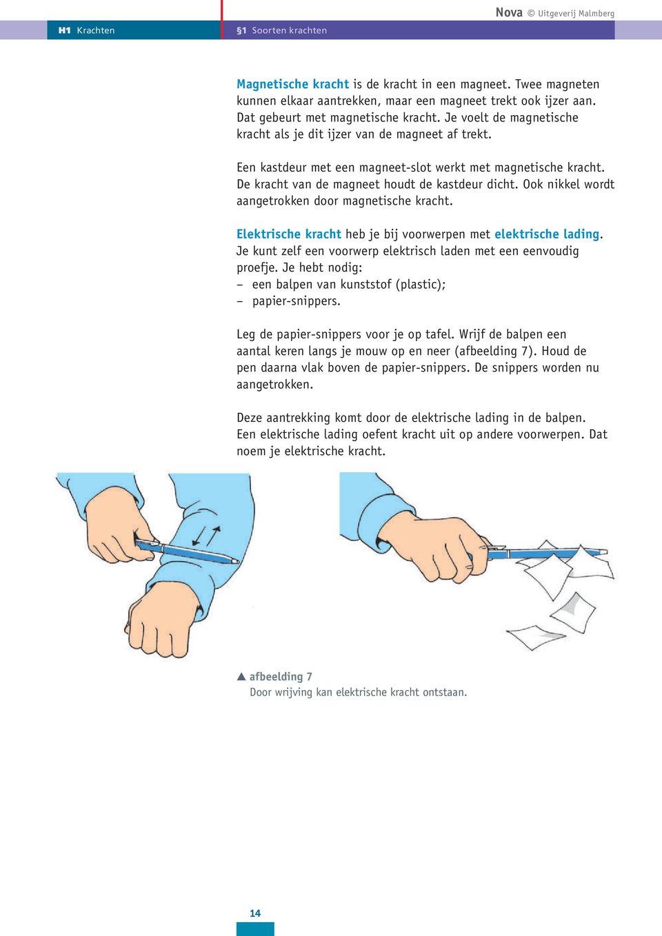 Ook nikkel wordt aangetrokken door magnetische kracht. Elektrische kracht heb je bij voorwerpen met elektrische lading. Je kunt zelf een voorwerp elektrisch laden met een eenvoudig proefje.