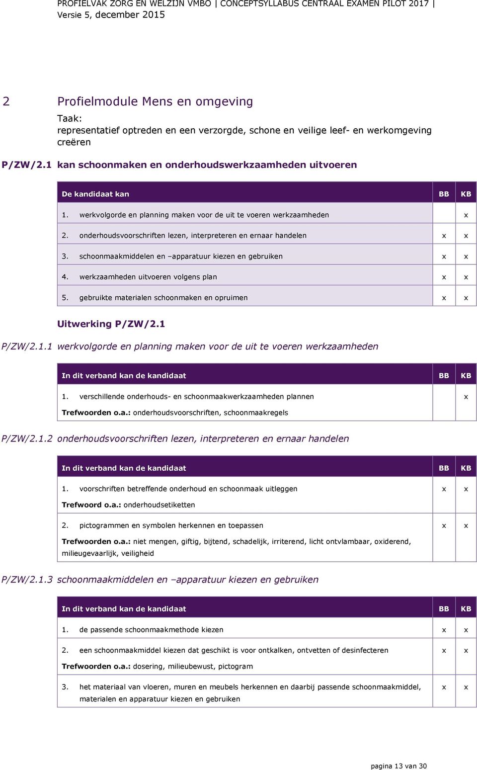 onderhoudsvoorschriften lezen, interpreteren en ernaar handelen 3. schoonmaakmiddelen en apparatuur kiezen en gebruiken 4. werkzaamheden uitvoeren volgens plan 5.