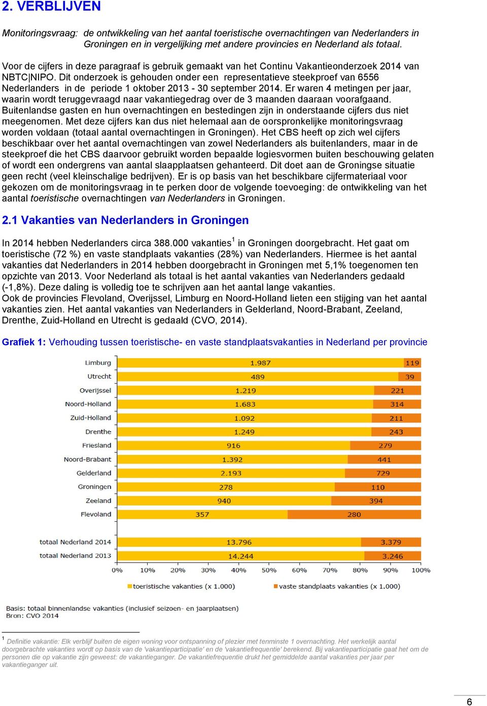 Dit onderzoek is gehouden onder een representatieve steekproef van 6556 Nederlanders in de periode 1 oktober 2013-30 september 2014.