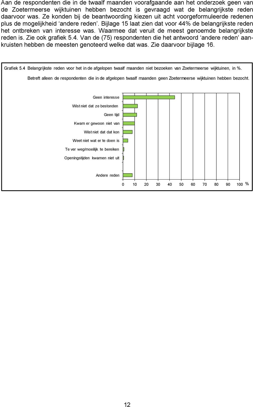 Waarmee dat veruit de meest genoemde belangrijkste reden is. Zie ook grafiek 5.4. Van de (75) respondenten die het antwoord andere reden aankruisten hebben de meesten genoteerd welke dat was.