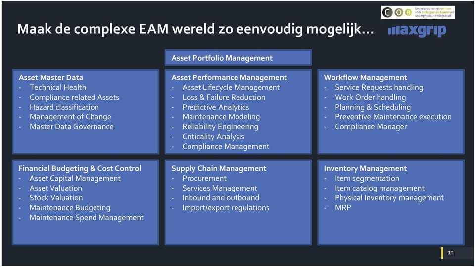 Asset Lifecycle Management - Loss & Failure Reduction - Predictive Analytics - Maintenance Modeling - Reliability Engineering - Criticality Analysis - Compliance Management Supply Chain Management -