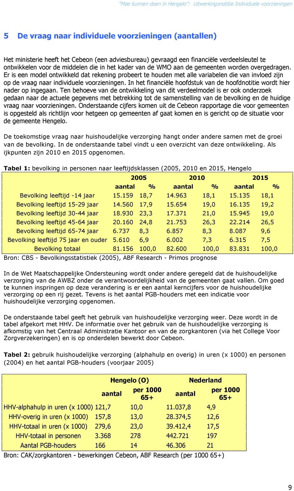 In het financiële hoofdstuk van de hoofdnotitie wordt hier nader op ingegaan.