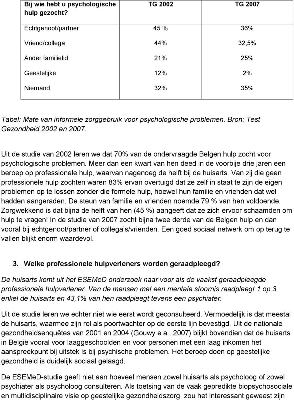 Bron: Test Gezondheid 2002 en 2007. Uit de studie van 2002 leren we dat 70% van de ondervraagde Belgen hulp zocht voor psychologische problemen.