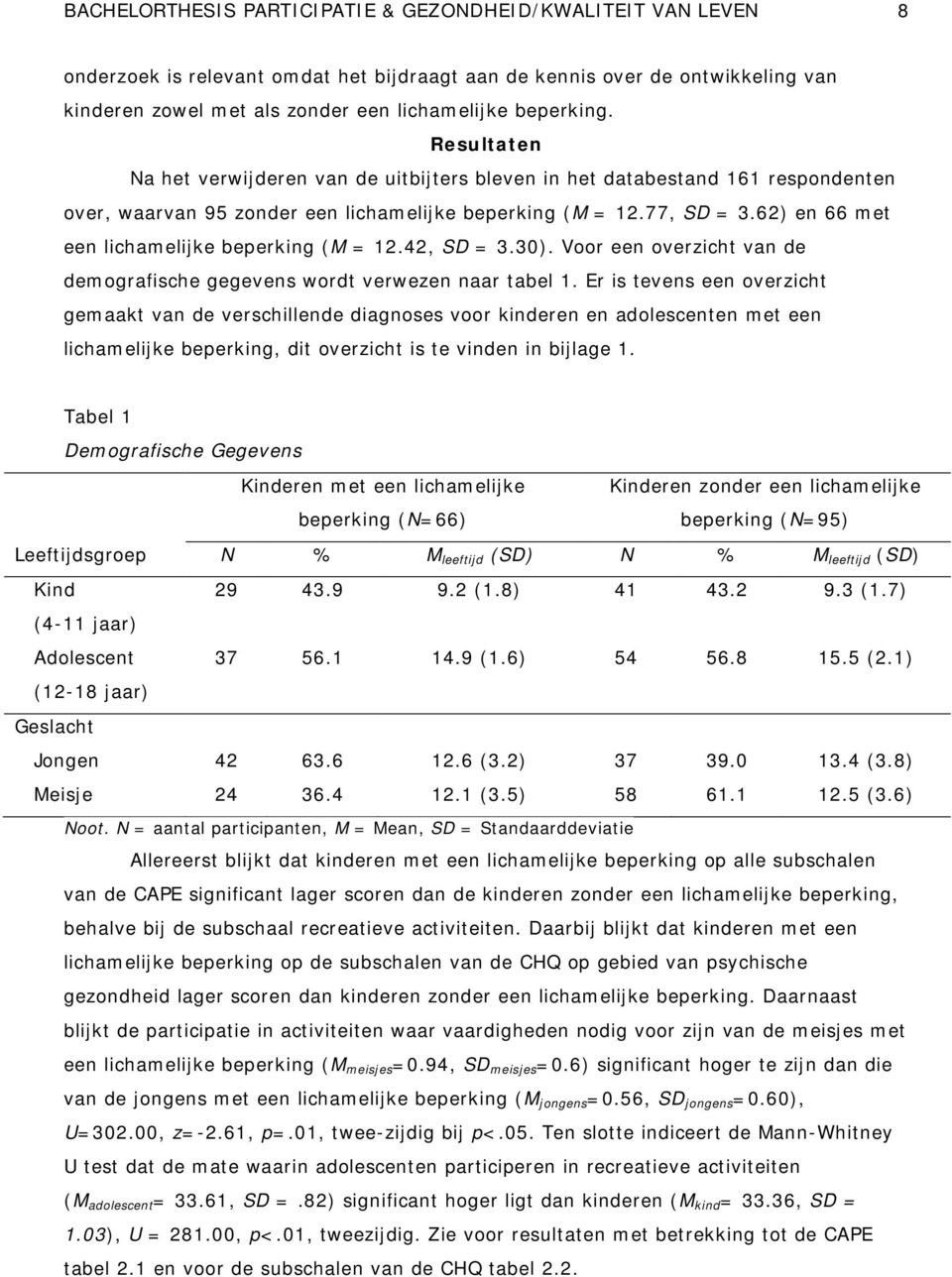 62) en 66 met een lichamelijke beperking (M = 12.42, SD = 3.30). Voor een overzicht van de demografische gegevens wordt verwezen naar tabel 1.