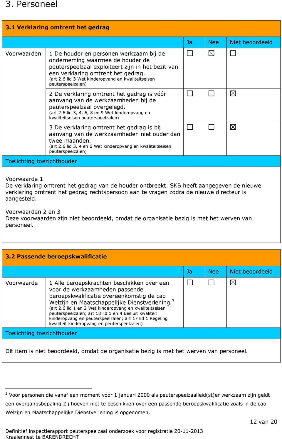 6 lid 3 Wet kinderopvang en kwaliteitseisen peuterspeelzalen) 2 De verklaring omtrent het gedrag is vóór aanvang van de werkzaamheden bij de peuterspeelzaal overgelegd. (art 2.