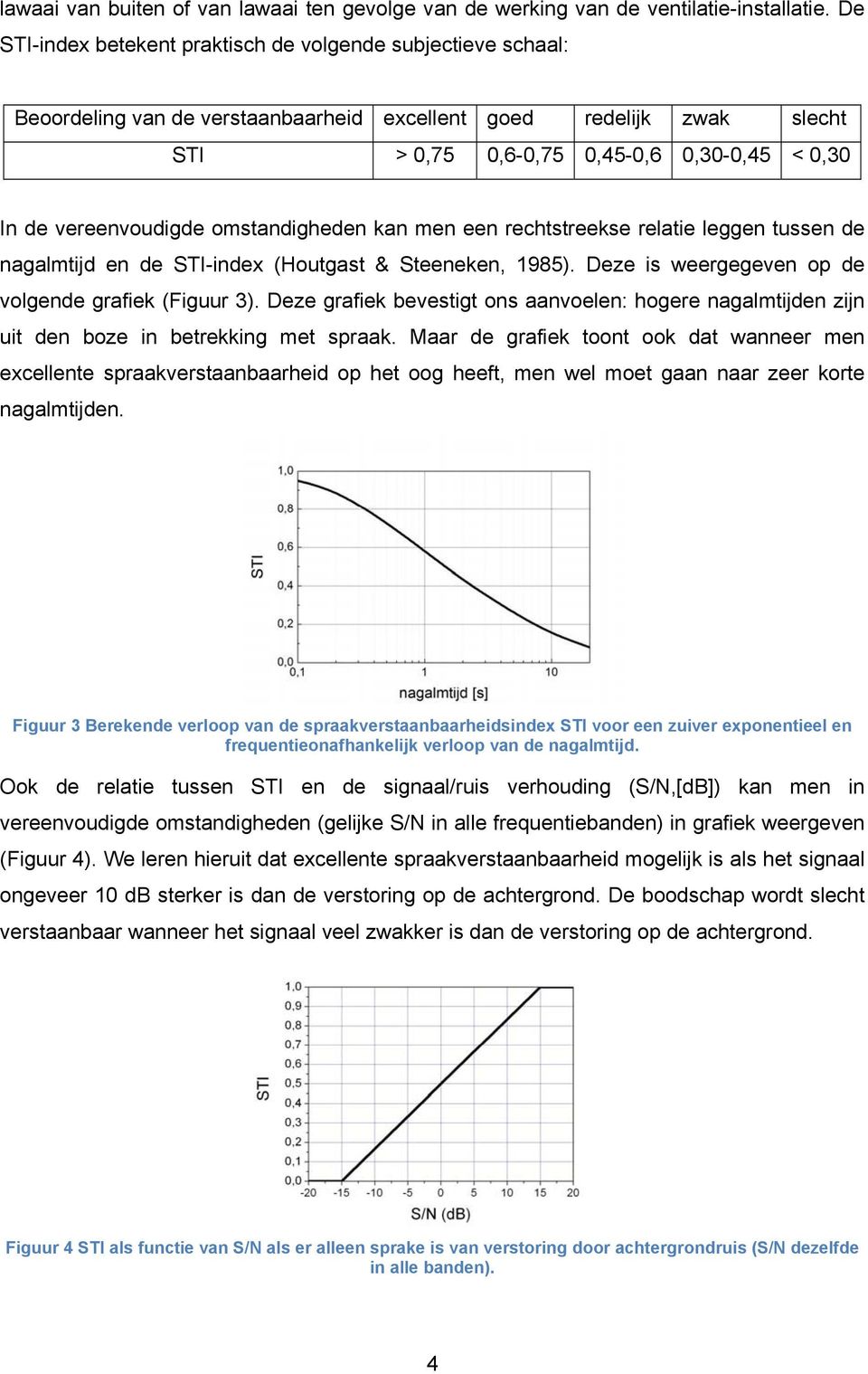 vereenvoudigde omstandigheden kan men een rechtstreekse relatie leggen tussen de nagalmtijd en de STI-index (Houtgast & Steeneken, 1985). Deze is weergegeven op de volgende grafiek (Figuur 3).