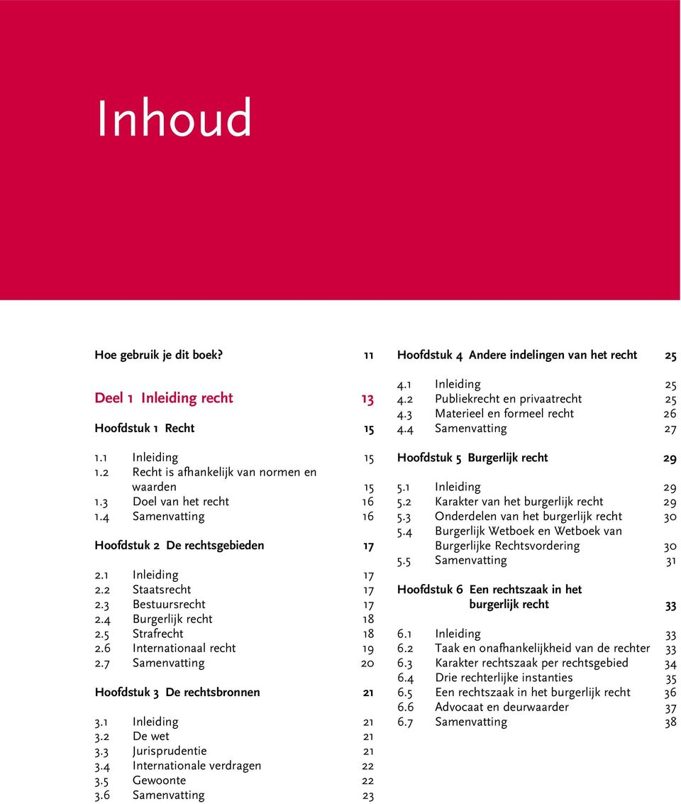 7 Samenvatting 20 Hoofdstuk 3 De rechtsbronnen 21 3.1 Inleiding 21 3.2 De wet 21 3.3 Jurisprudentie 21 3.4 Internationale verdragen 22 3.5 Gewoonte 22 3.