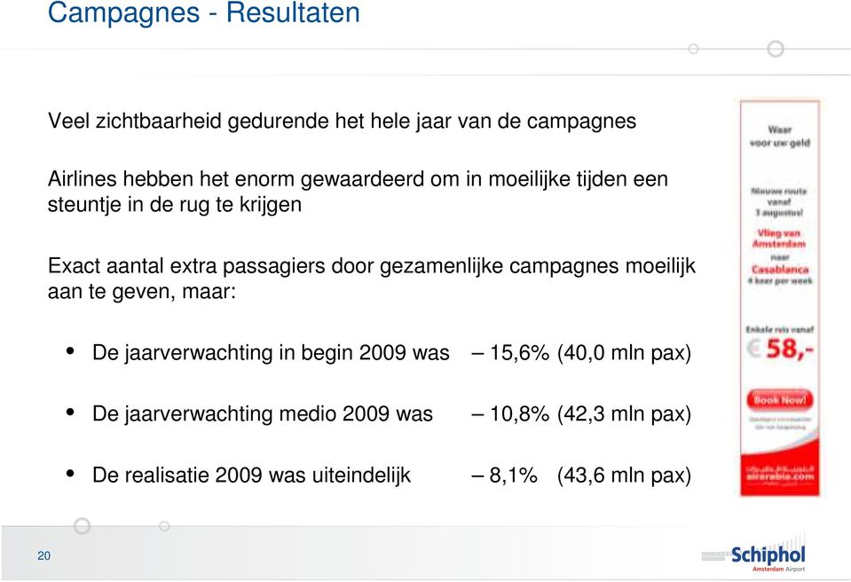 gezamenlijke campagnes moeilijk aan te geven, maar: De jaarverwachting in begin 2009 was 15,6% (40,0 mln