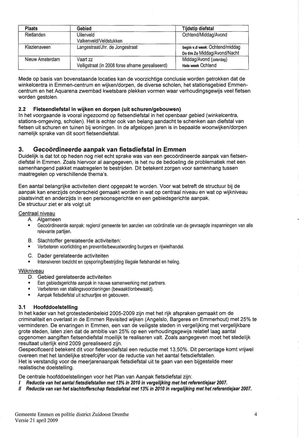 d week: Ochtend/middag Do t/m Zo Middag/Avond/Nacht Middag/Avond (zaterdag) Hele week Ochtend Mede op basis van bovenstaande locaties kan de voorzichtige conclusie worden getrokken dat de