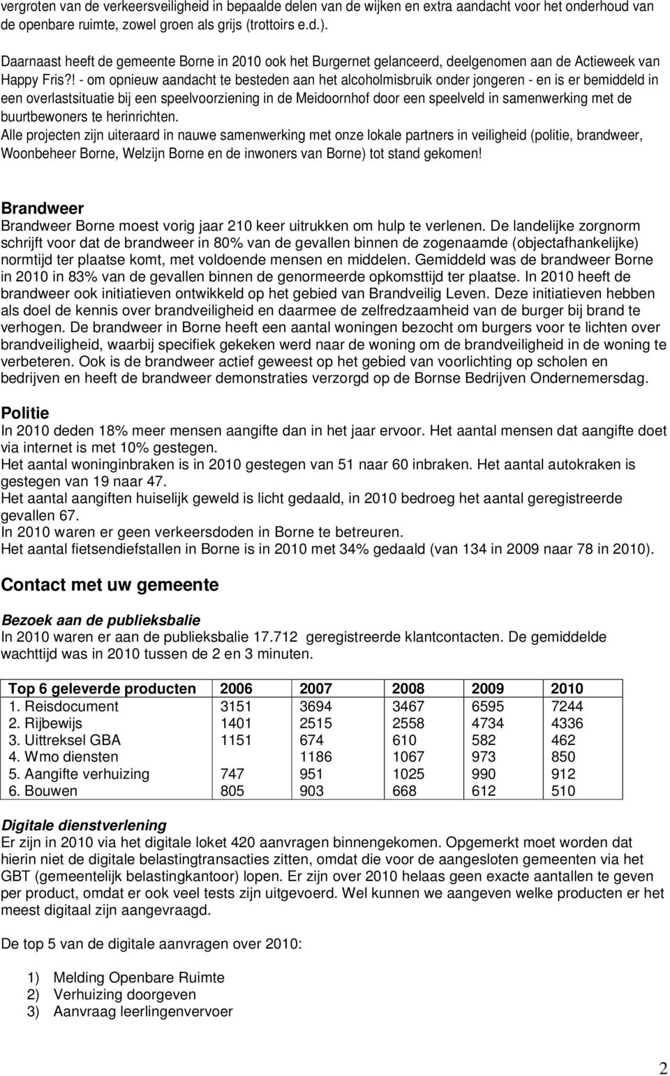 ! - om opnieuw aandacht te besteden aan het alcoholmisbruik onder jongeren - en is er bemiddeld in een overlastsituatie bij een speelvoorziening in de Meidoornhof door een speelveld in samenwerking