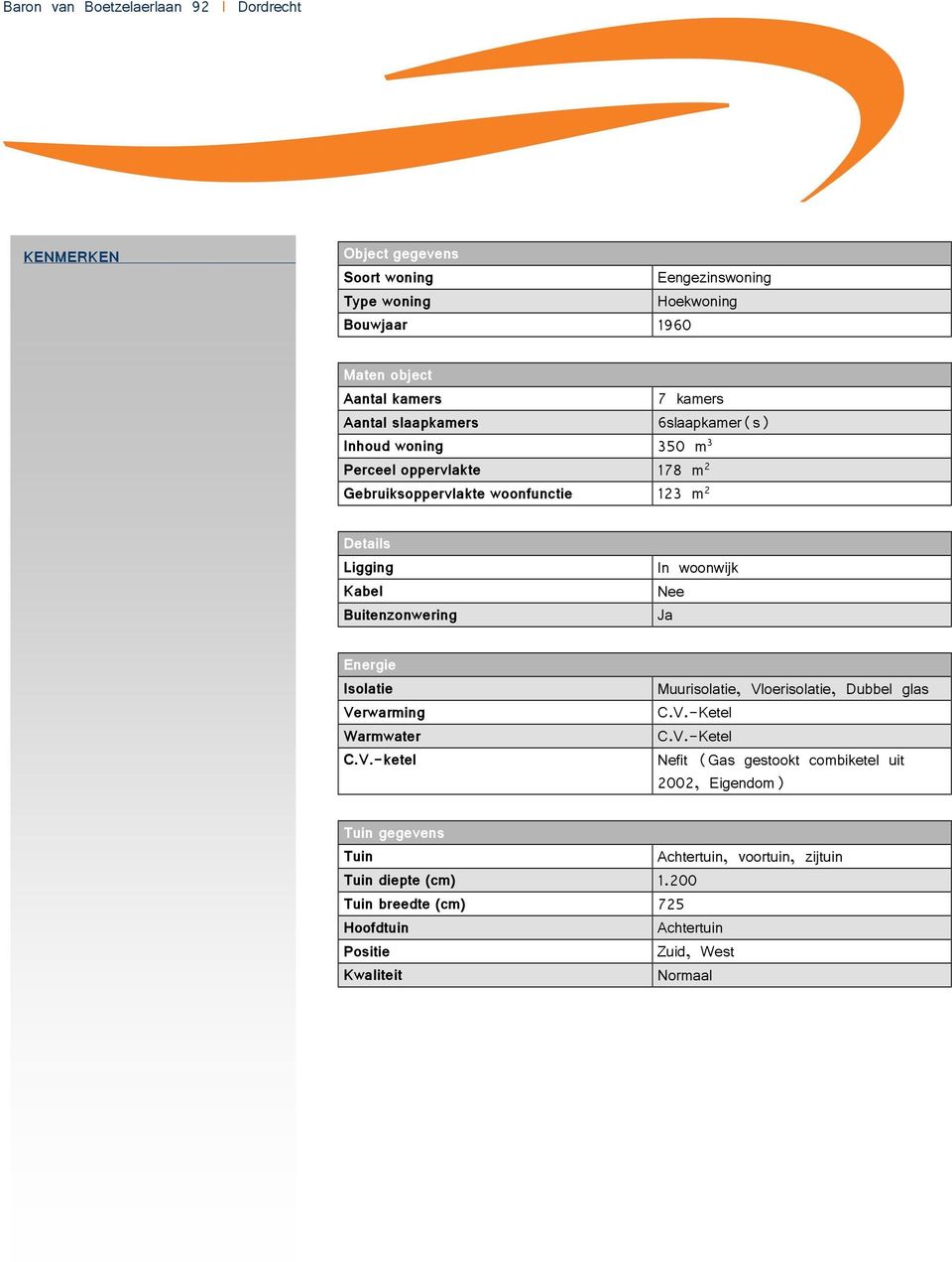 Nee Ja Energie Isolatie Verwarming Warmwater C.V.ketel Muurisolatie, Vloerisolatie, Dubbel glas C.V.Ketel C.V.Ketel Nefit (Gas gestookt combiketel uit 2002, Eigendom) Tuin gegevens Tuin Tuin diepte (cm) 1.