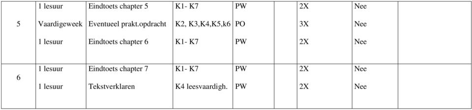 opdracht K, K3,K4,K5,k6 PO 3X Eindtoets