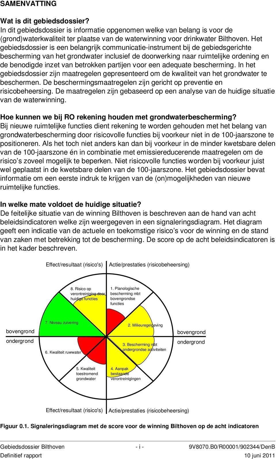 betrokken partijen voor een adequate bescherming. In het gebiedsdossier zijn maatregelen gepresenteerd om de kwaliteit van het grondwater te beschermen.