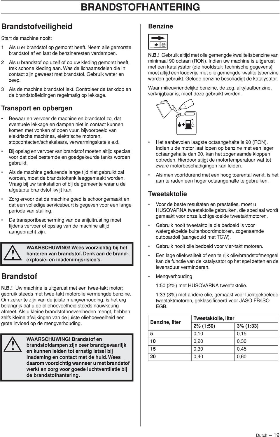 3 Als de machine brandstof lekt. Controleer de tankdop en de brandstofleidingen regelmatig op lekkage. N.B. Gebruik altijd met olie gemengde kwaliteitsbenzine van minimaal 90 octaan (RON).