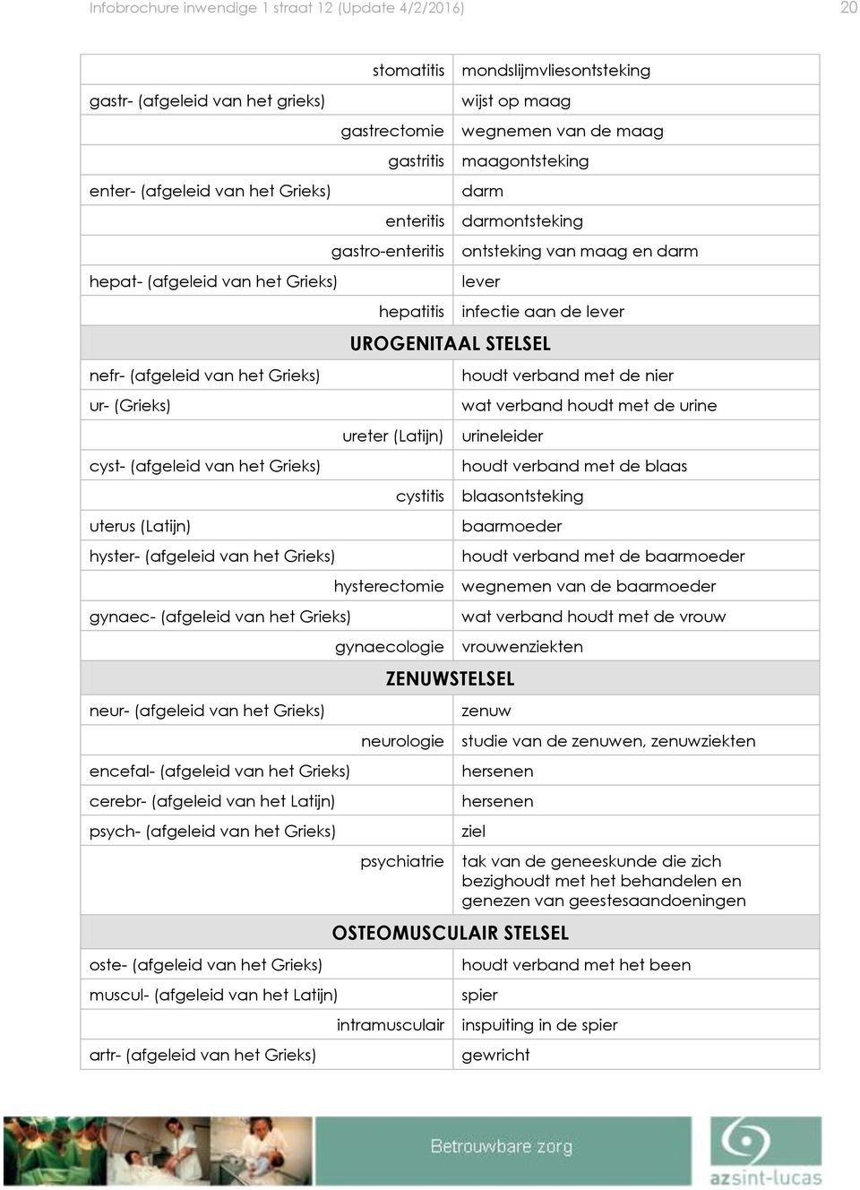 (afgeleid van het Latijn) psych- (afgeleid van het Grieks) ste- (afgeleid van het Grieks) muscul- (afgeleid van het Latijn) artr- (afgeleid van het Grieks) stmatitis gastrectmie gastritis enteritis